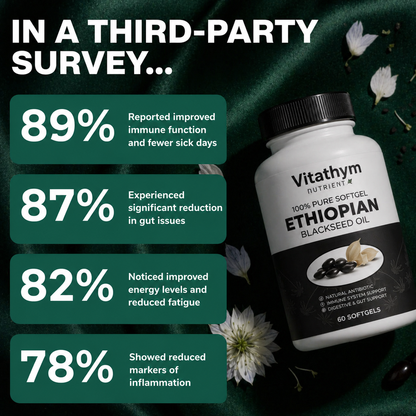 Ethiopian Black Seed Oil